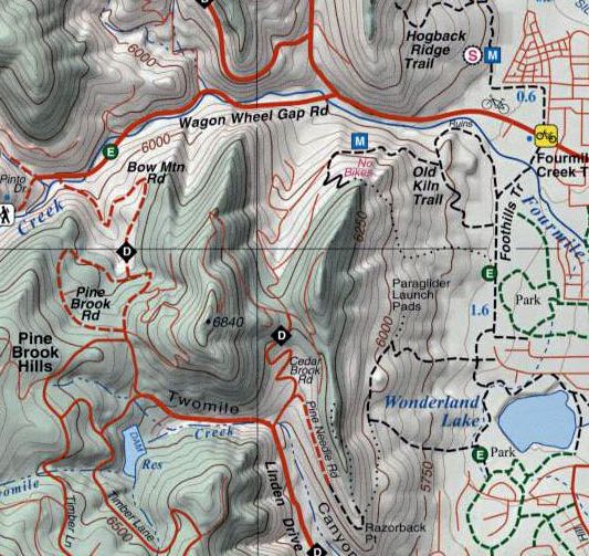 BNwagonWheelGapSample